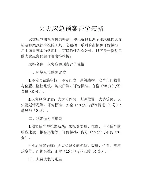 火灾应急预案评价表格