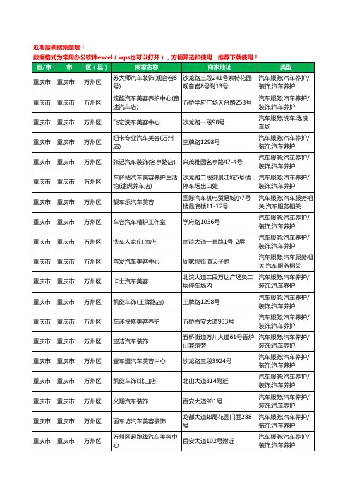 2020新版重庆市重庆市万州区汽车装饰工商企业公司商家名录名单黄页联系方式大全180家