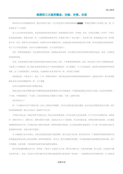 规程的分级分类与分层