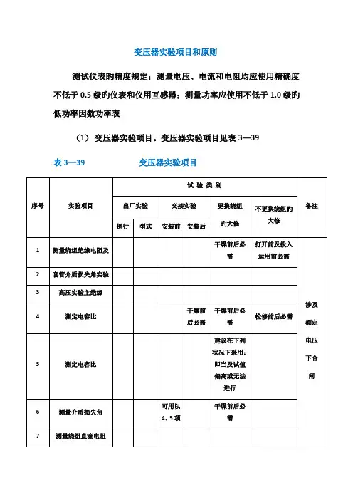 变压器试验专项项目和重点标准