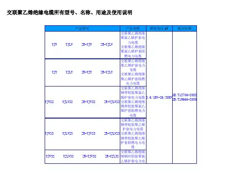 交联聚乙烯绝缘电缆所有型号