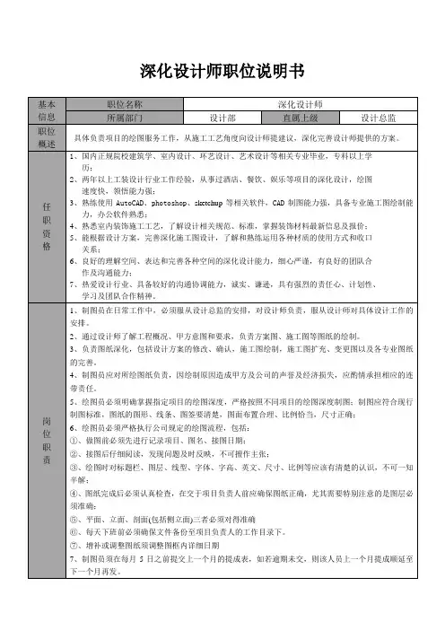 深化设计师职位说明书