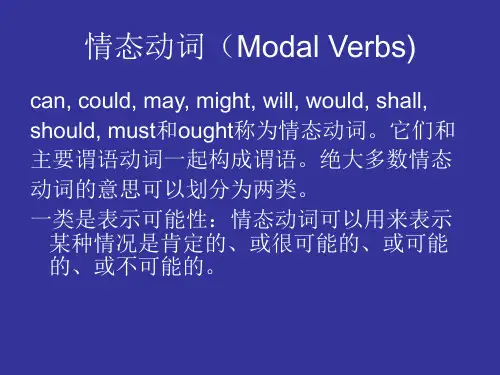 情态动词(Modal Verbs)