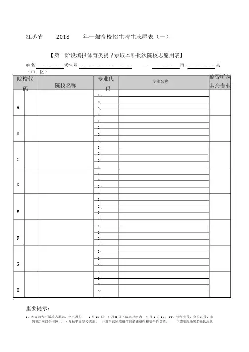江苏高考志愿填报草表