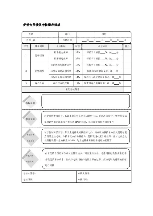 促销专员绩效考核量表模板