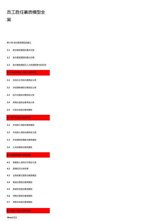 企业胜任力素质模型构建与方案