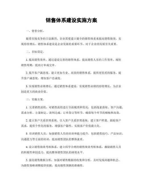 销售体系建设实施方案