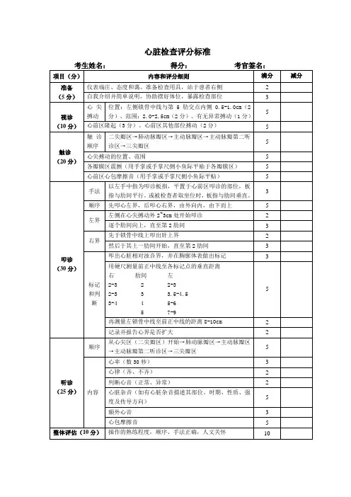 心脏查体评分表