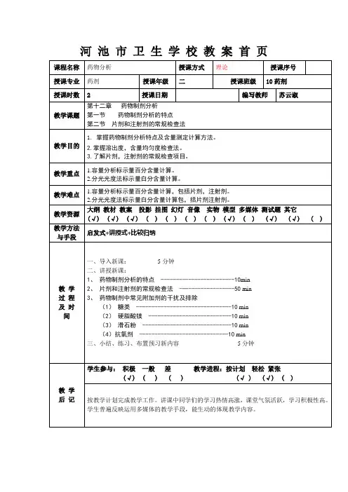 药物制剂的分析SYSH