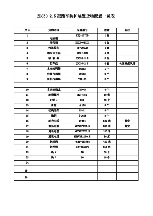天安煤矿副井防跑车技术方案