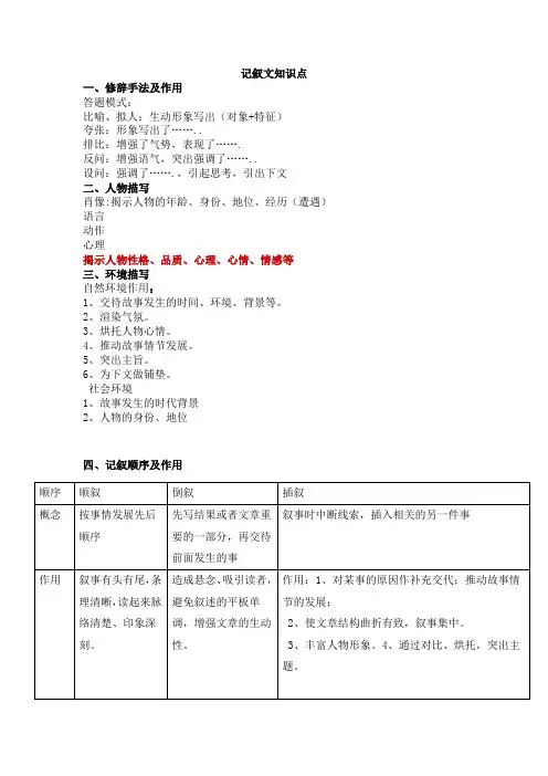 记叙文阅读知识点