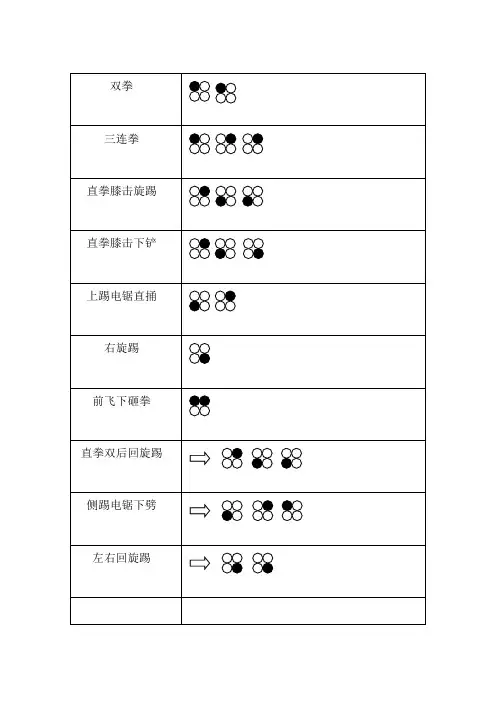 铁拳6  Alisa 出招表