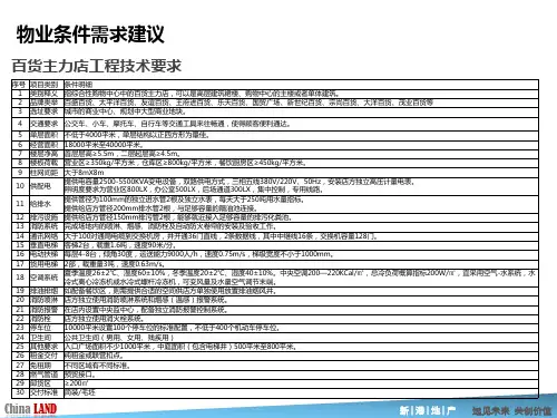 商业各业态工程条件要求