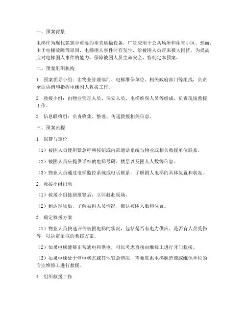 突发应急电梯困人预案流程