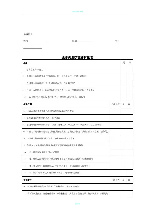 医患沟通技能评价量表(SEGUE)