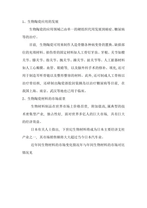 生物陶瓷应用的发展