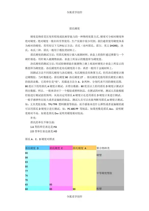 邵氏A、C、D硬度对照表