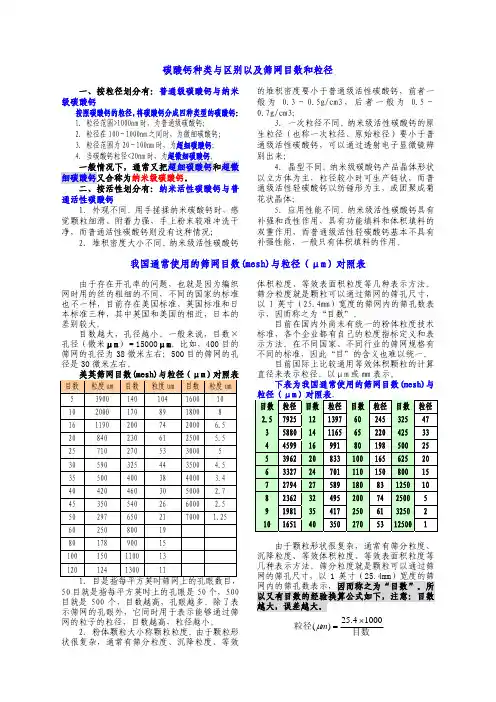 碳酸钙种类与区别以及筛网目数和粒径