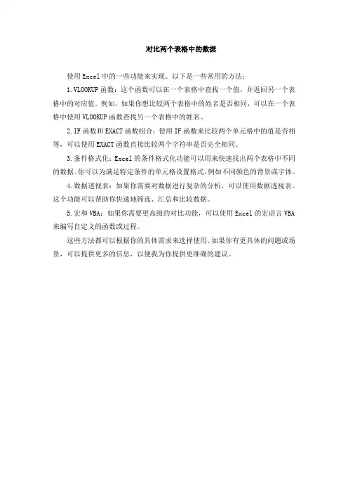 两个表格对比公式