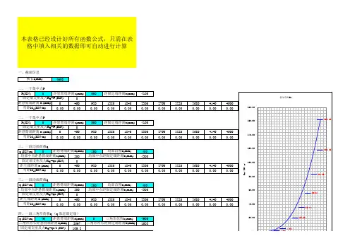 水池侧壁及底板配筋计算程序