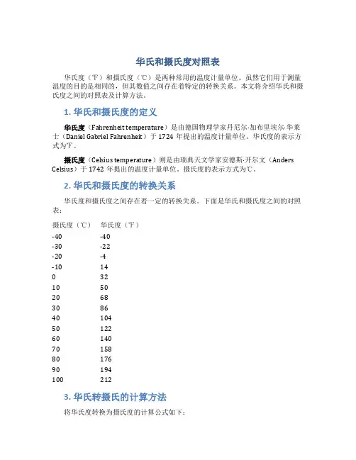华氏和摄氏度对照表