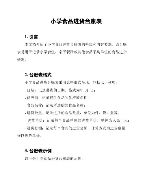小学食品进货台账表