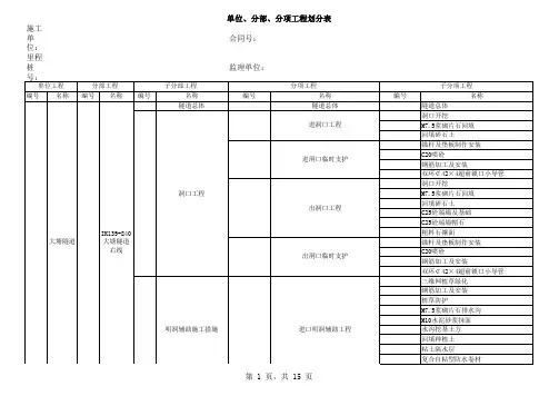 隧道单位、分部、分项工程划分(新)