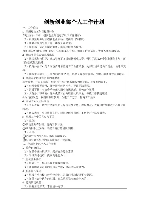 创新创业部个人工作计划