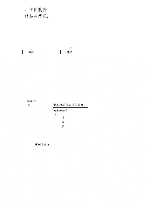各物流中心工作流程图