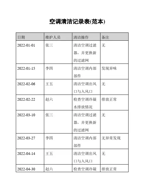 空调清洁记录表(范本)