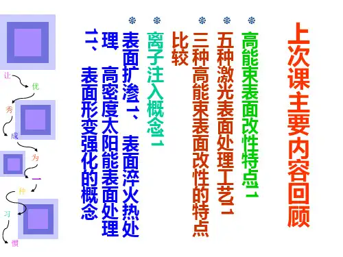 第七章气相沉积技术ppt课件