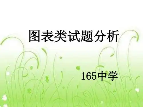 图表类试题的解题技巧