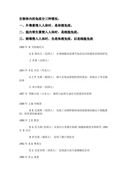 近20年诺贝尔生理学或医学奖得主及成就