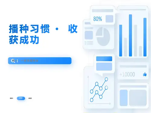 主题班会：播种习惯收获成功