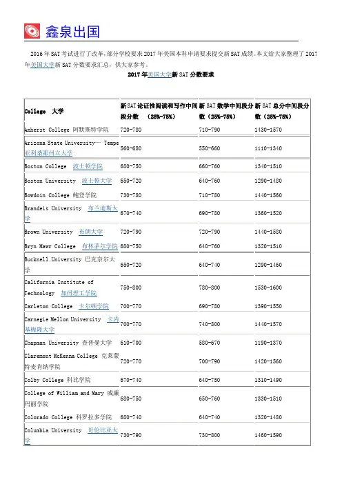 2017年美国大学新SAT分数要求