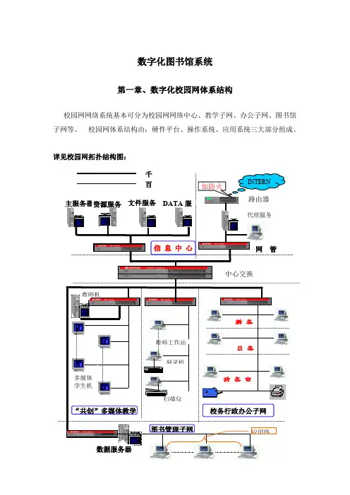数字化图书馆系统