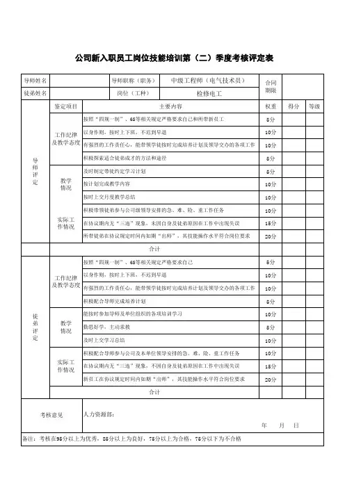 新入职员工岗位技能培训季度考核评定表(新)