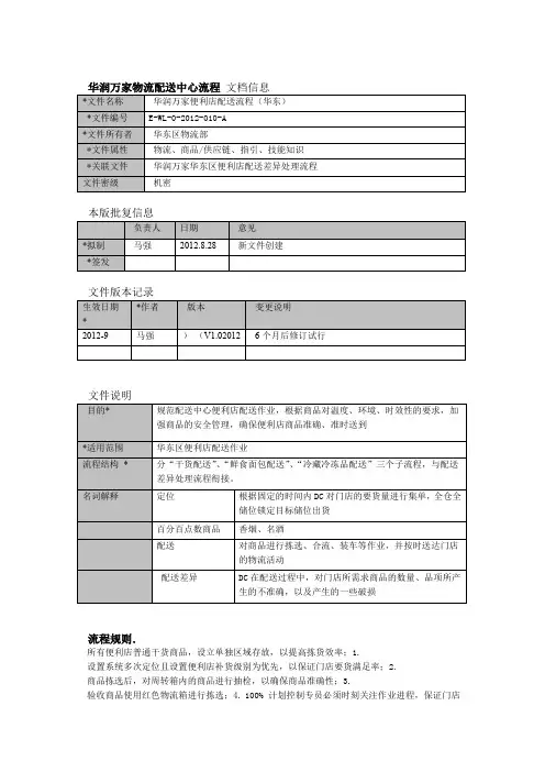 华润万家便利店配送流程