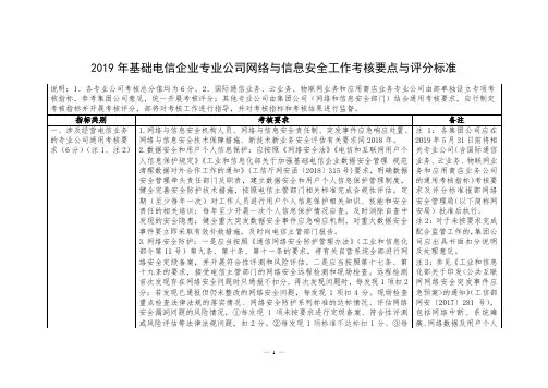 2019年基础电信企业专业公司网络与信息安全工作考核要点与评分标准