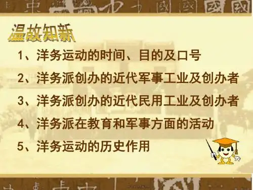 第6课 戊戌变法