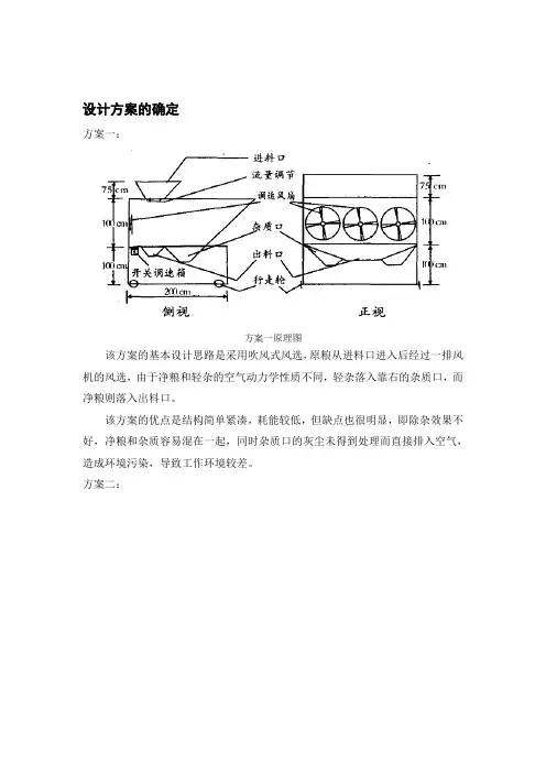 风选机及滚筒筛四种方案