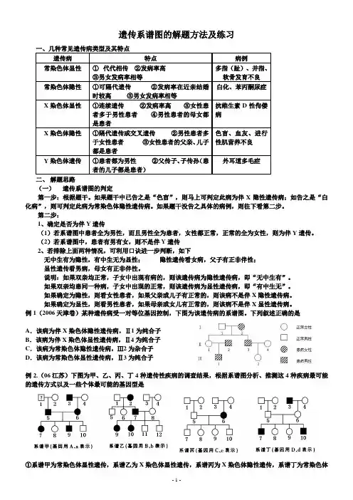 高中生物关于遗传系谱图的解题方法及专题训练