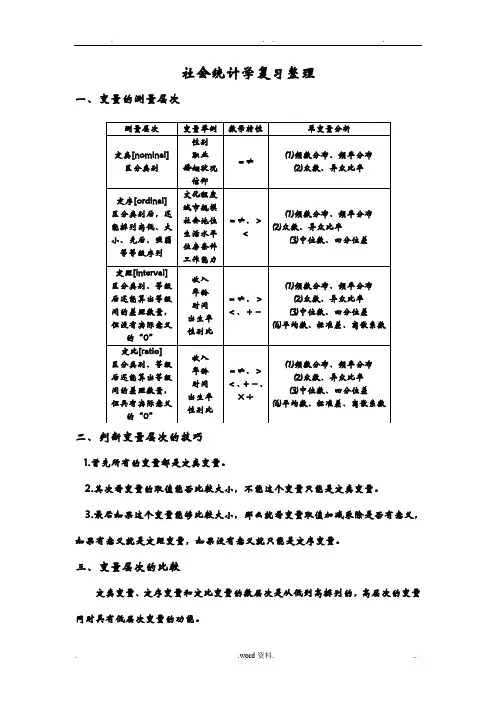 社会统计学复习整理