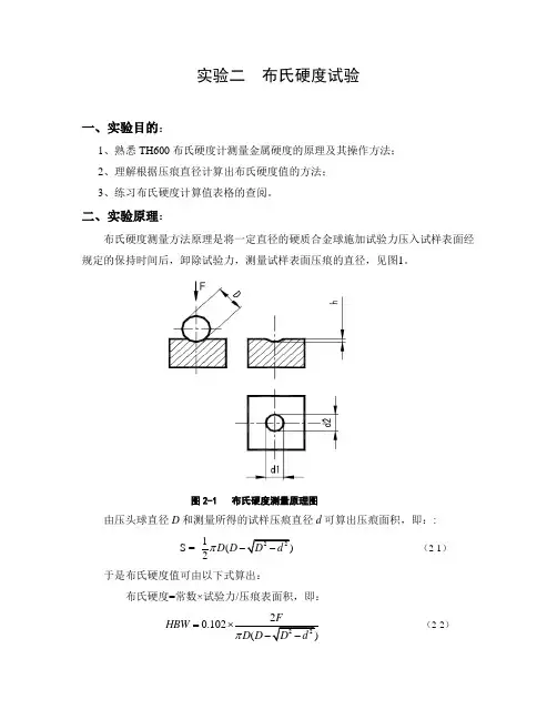 布氏硬度试验(newest)