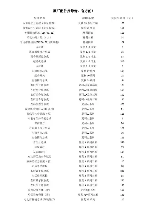 夏利汽车原厂配件指导价
