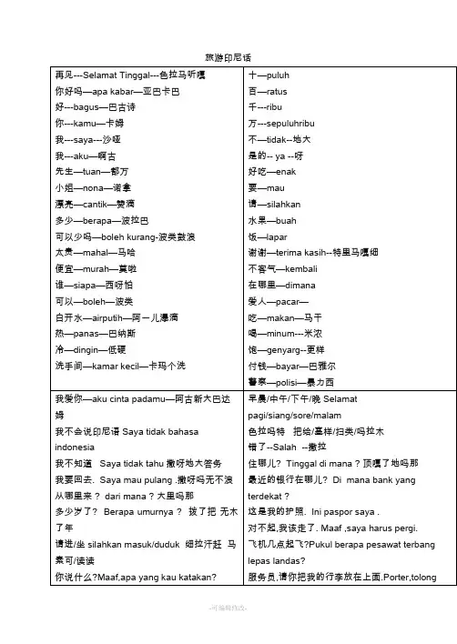 旅游印尼语简单一学就会