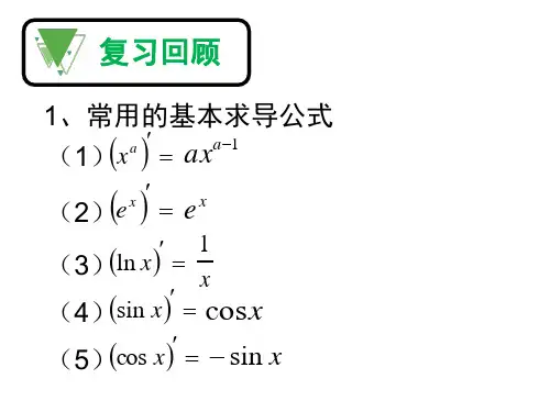 导数的运算ppt课件