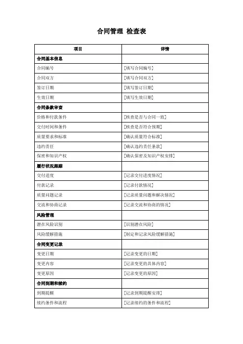 合同管理 检查表