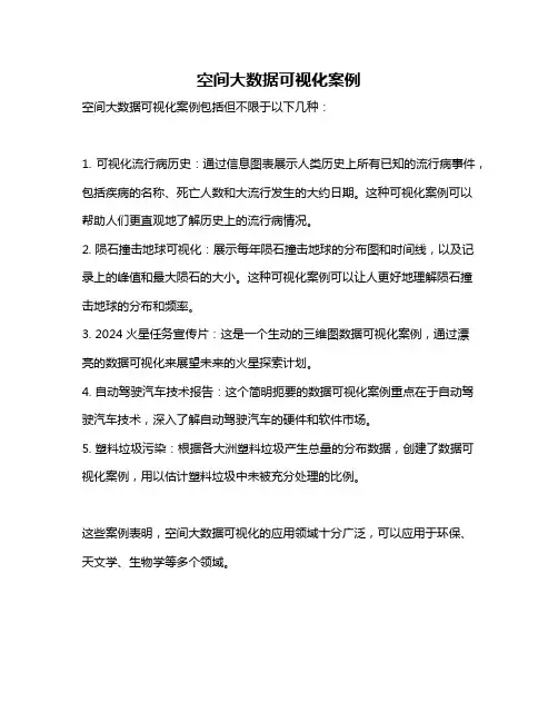 空间大数据可视化案例