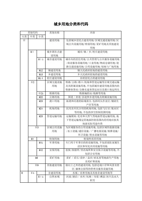 G-城乡城市建设用地分类和代码